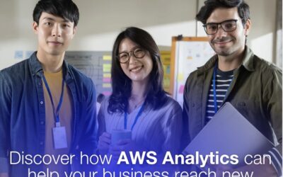 Take control of your business’s future with AWS